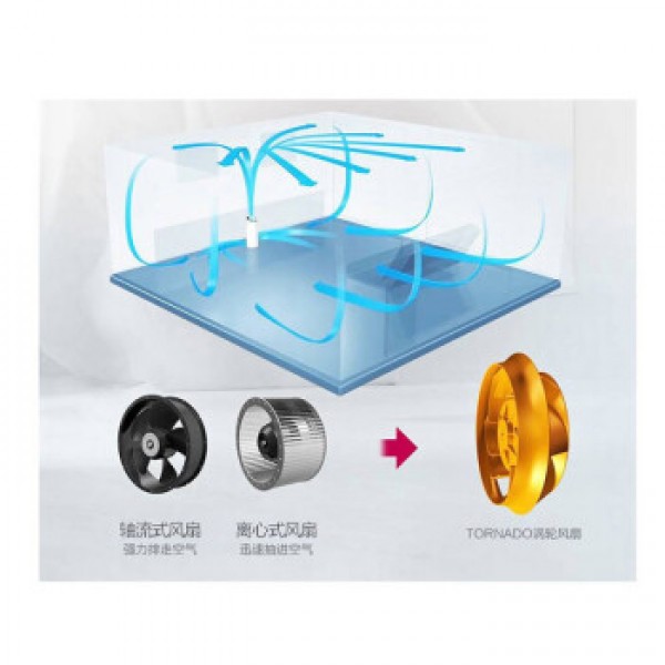 LG PS-W309WI 韩国进口家用空气净化器卧室净化室内除甲醛除PM2.5白色